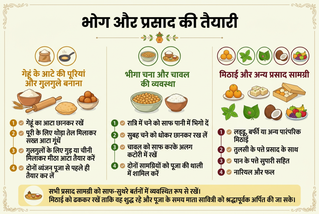 भोग और प्रसाद की तैयारी