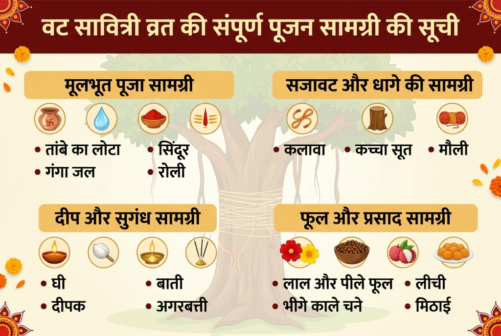 वट सावित्री पूजा