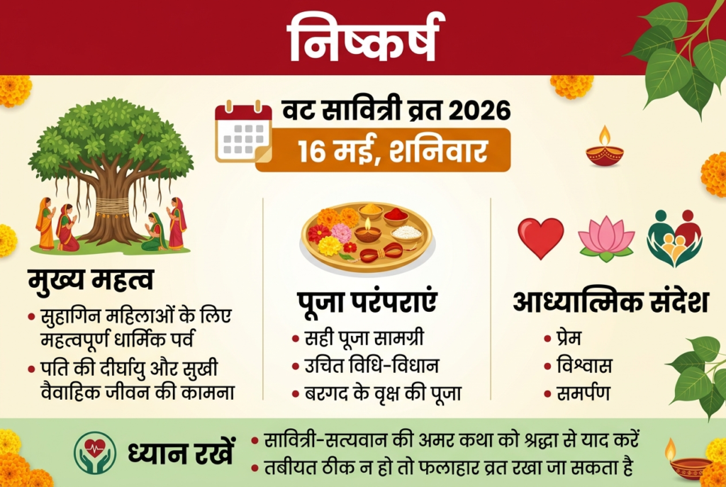 घर में पूजा करने के तरीके