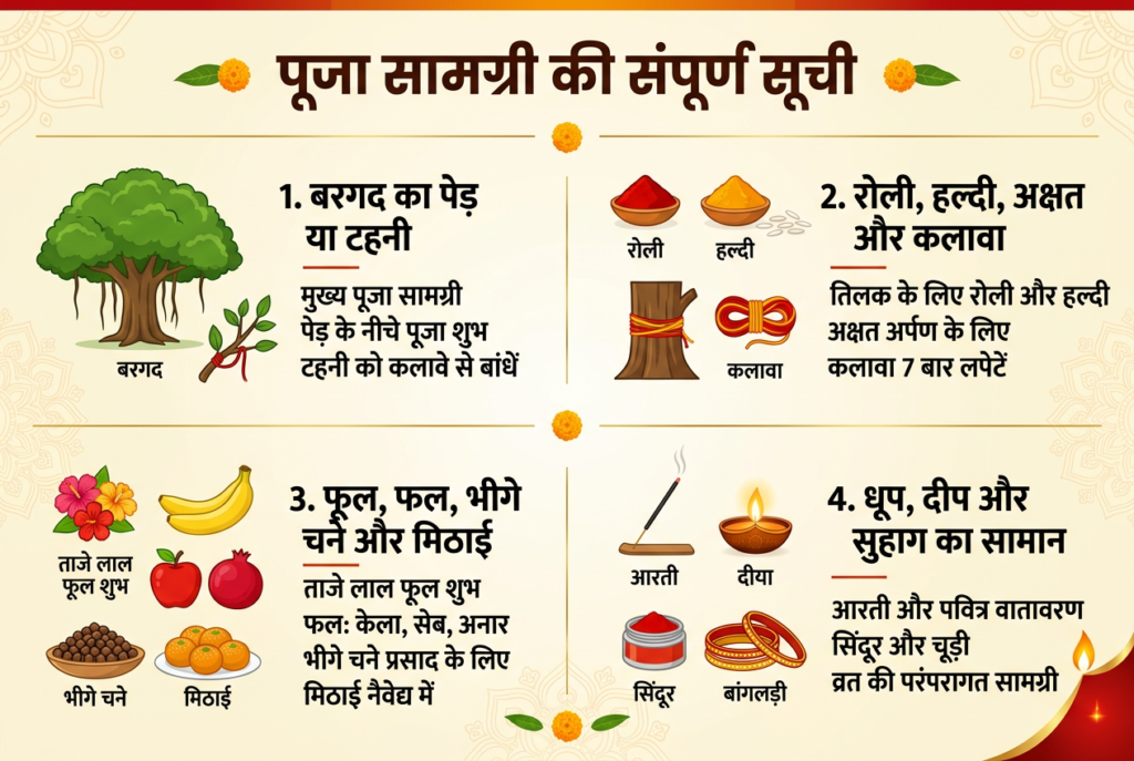 सावित्री व्रत 2026 की सही तारीख और शुभ मुहूर्त